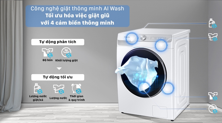 Tìm hiểu về công nghệ AI Smart Wash - 3