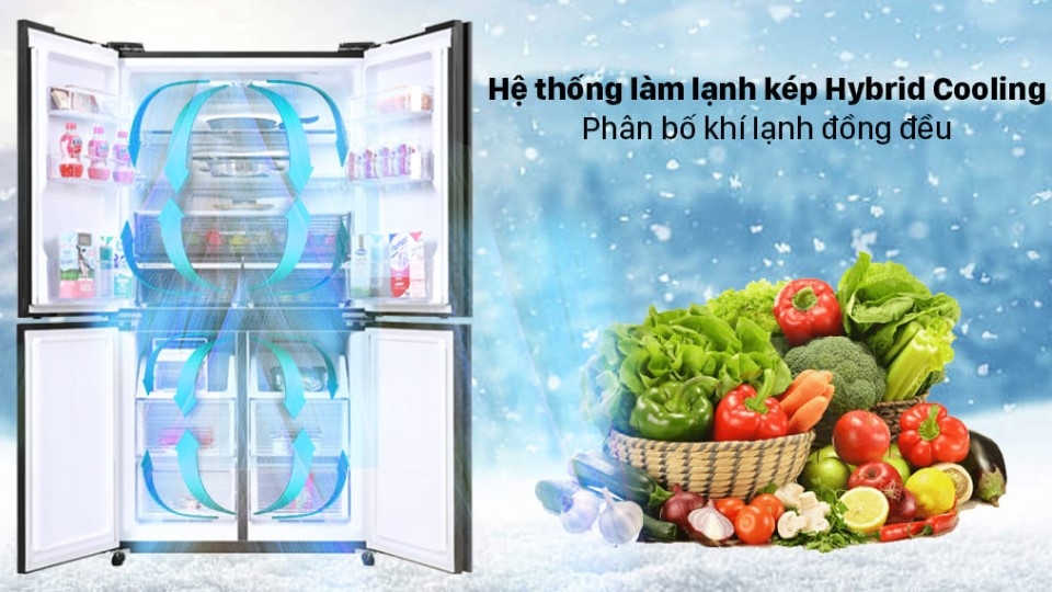 Hệ thống làm lạnh kép Hybrid Cooling
