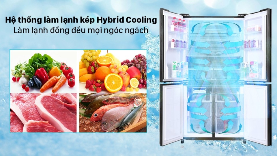 So sánh với các hệ thống làm lạnh khác
