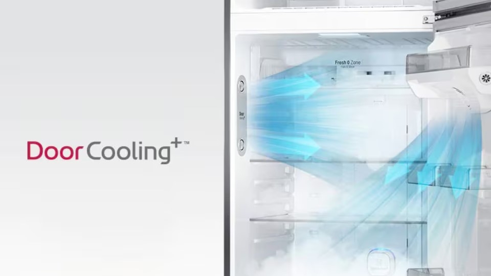 Đặc điểm của công nghệ Door Cooling