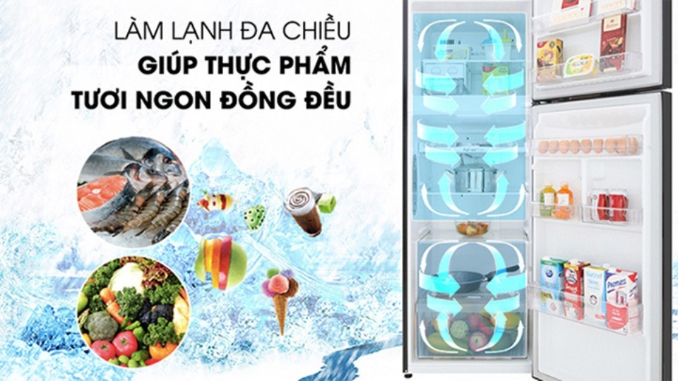 Nguyên lý hoạt động của Hệ thống Cool Air Wrap