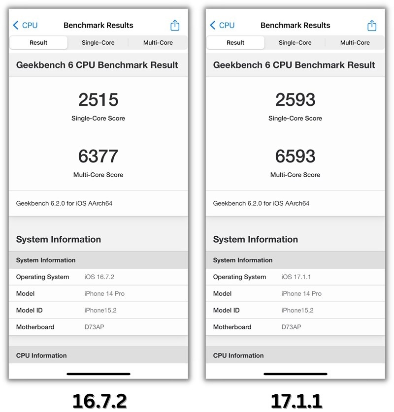 Đánh giá iPhone 14 Pro 8