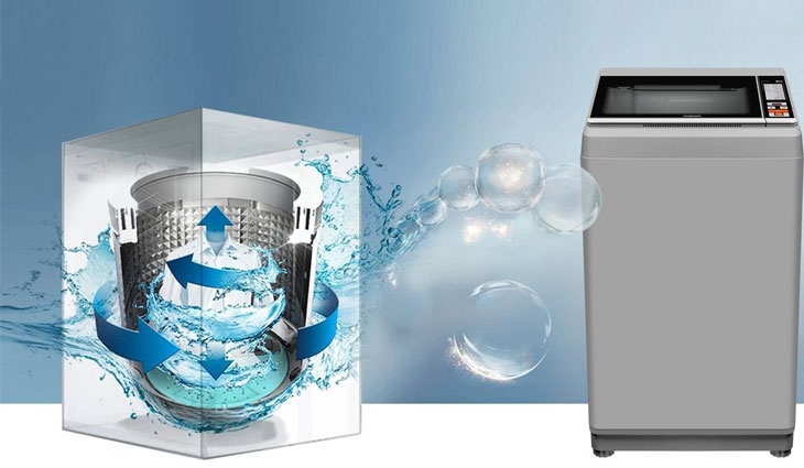 Kiểu máy giặt phổ biến nhất hiện nay là gì? So sánh chi tiết 2 kiểu máy giặt phổ biến nhất 3