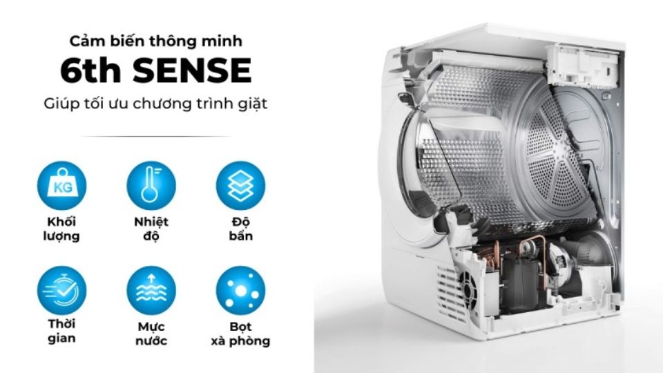 Cơ chế hoạt động của công nghệ cảm biến giác quan thứ 6