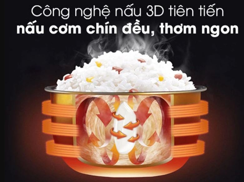 công nghệ nồi cơm điện Kangaroo 03