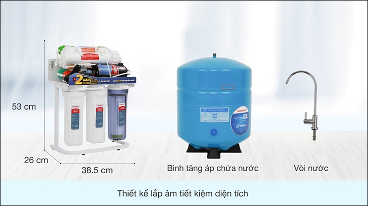 Kích thước các loại máy lọc nước phổ biến - hình 1