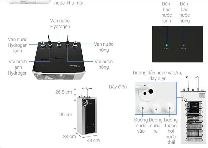 Kích thước các loại máy lọc nước phổ biến - hình 6