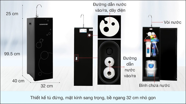 Kích thước các loại máy lọc nước phổ biến - hình 8