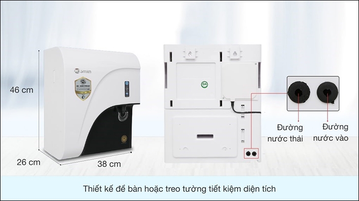 Kích thước các loại máy lọc nước phổ biến - hình 8