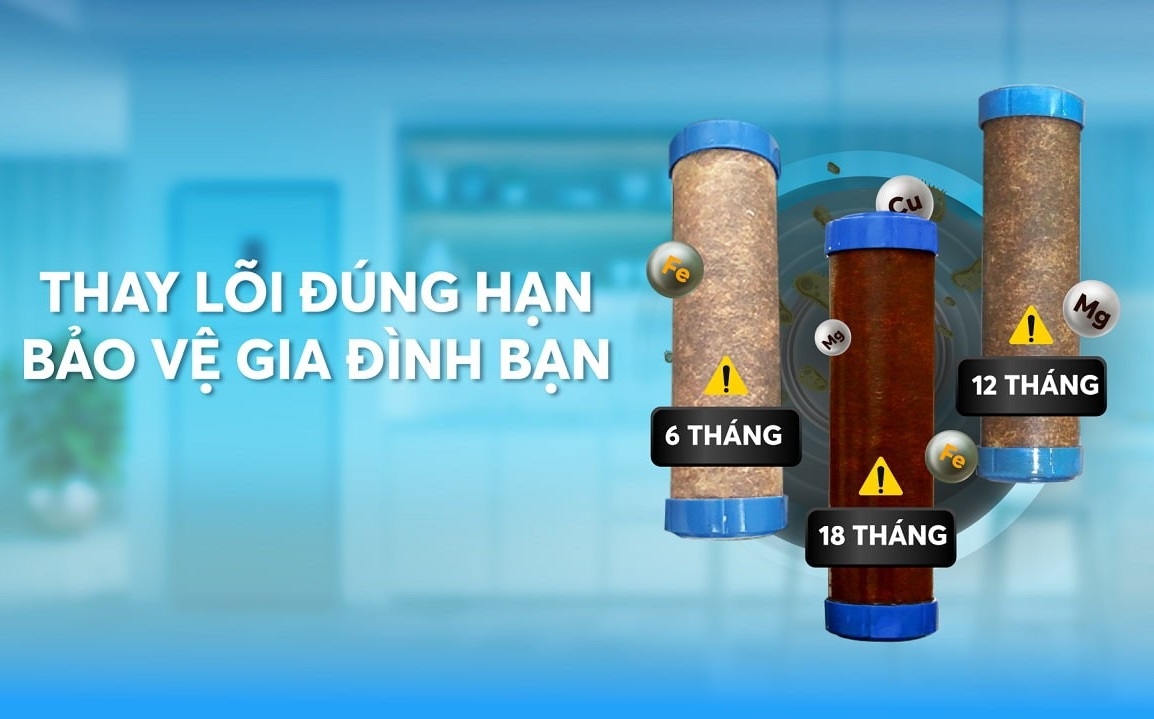cách thay lõi lọc nước Kangaroo 2