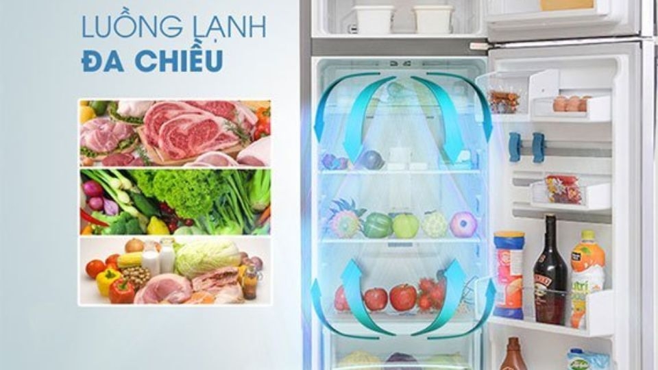 Công nghệ làm lạnh đa chiều MultiFlow