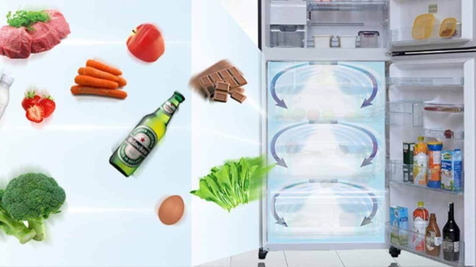 Hệ thống luồng khí lạnh vòng cung