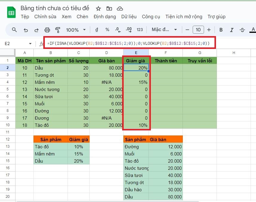 Cách dùng hàm ISNA trong phần mềm Google Sheets dễ hiểu qua ví dụ 9