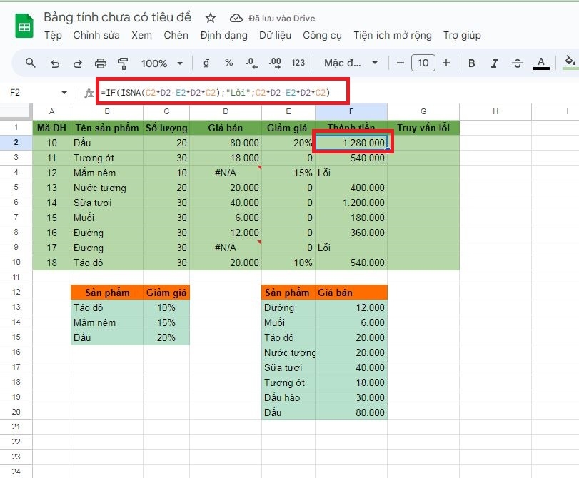 Cách dùng hàm ISNA trong phần mềm Google Sheets dễ hiểu qua ví dụ 12