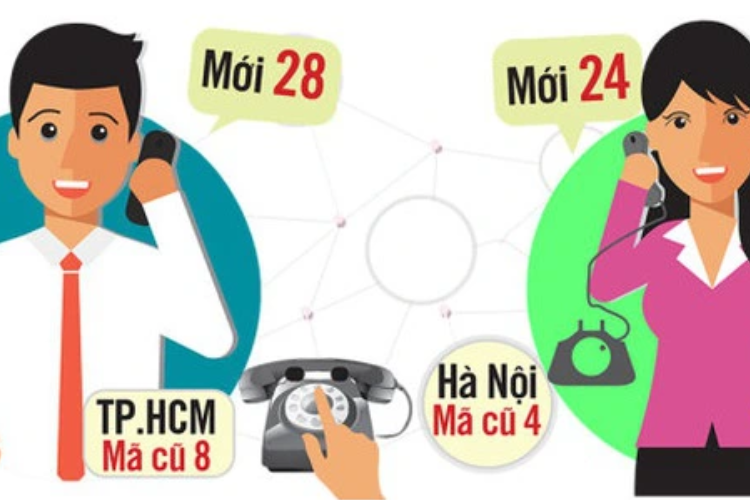 Tìm hiểu mã vùng của tỉnh/thành phố muốn gọi