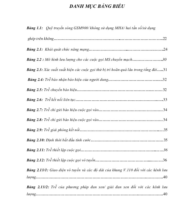 Cách tạo danh mục hình ảnh, bảng biểu trong Word chuyên nghiệp 13