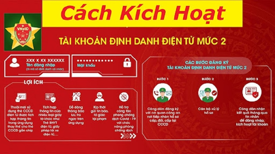 Các bước kích hoạt định danh điện tử mức 2