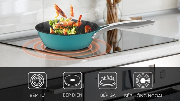 Chảo chống dính