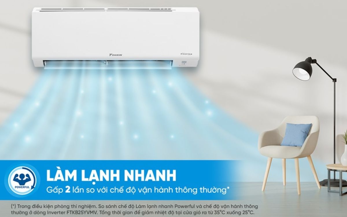 Máy lạnh Daikin 1 ngựa rưỡi giá bao nhiêu (ảnh 5)