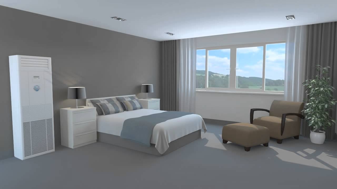 máy lạnh đứng 3HP là gì 04