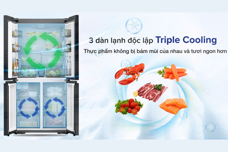 Tủ lạnh Multi Doors là gì 2