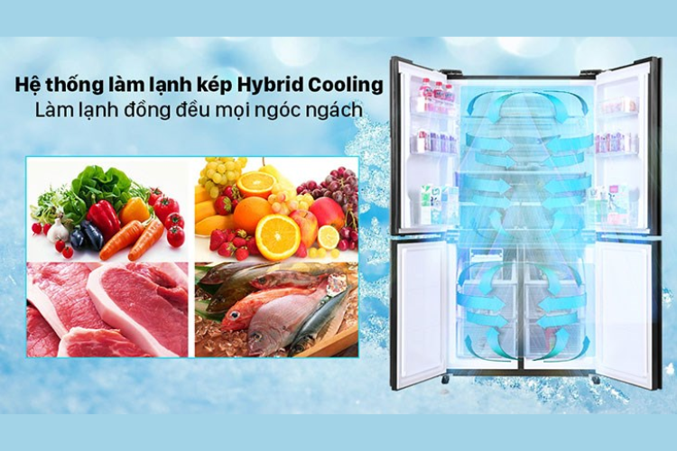 Tủ lạnh Multi Doors là gì 4