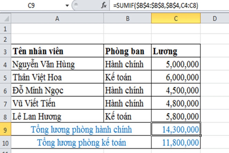 hàm thống kê trong excel-h4