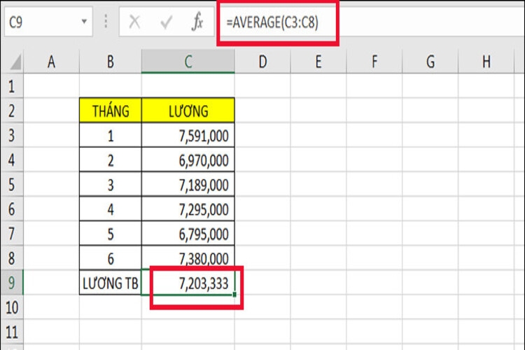 Hàm AVERAGE