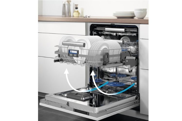 Máy rửa bát Electrolux của nước nào?