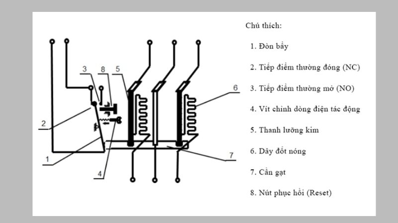 Rơ le nhiệt bình thủy điện (ảnh 3)