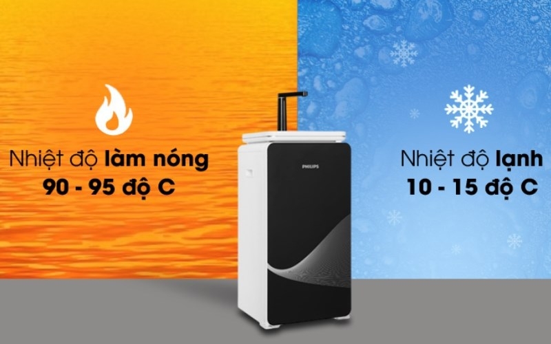 Máy lọc nước Philips của nước nào? Tìm hiểu những đặc điểm nổi bật của máy lọc nước Philips 3