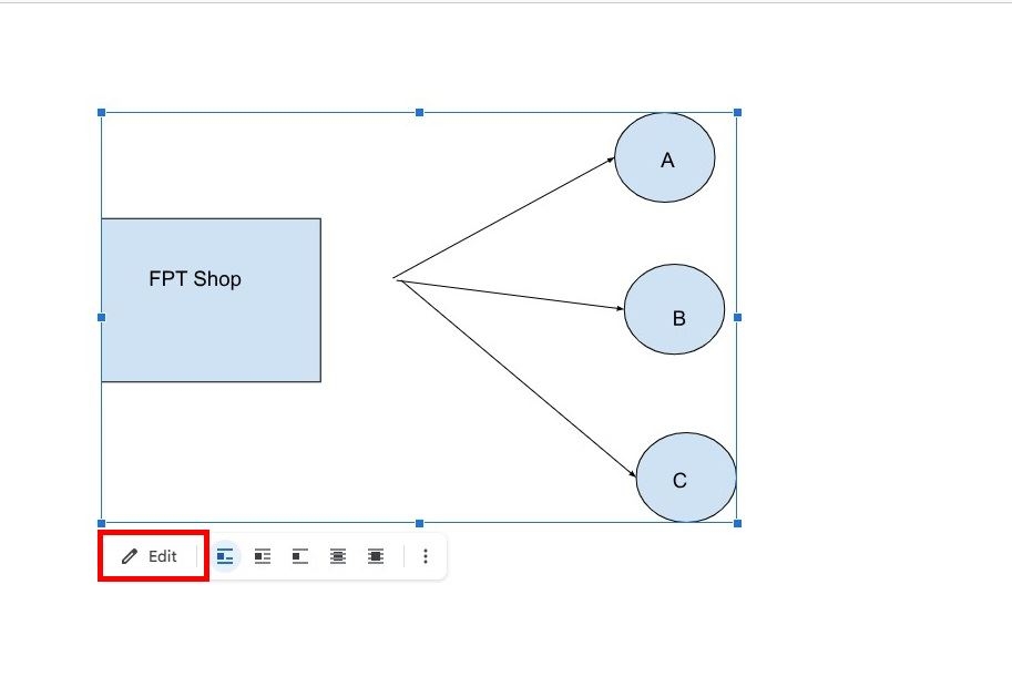 Cách vẽ sơ đồ tư duy trên Google Docs 8