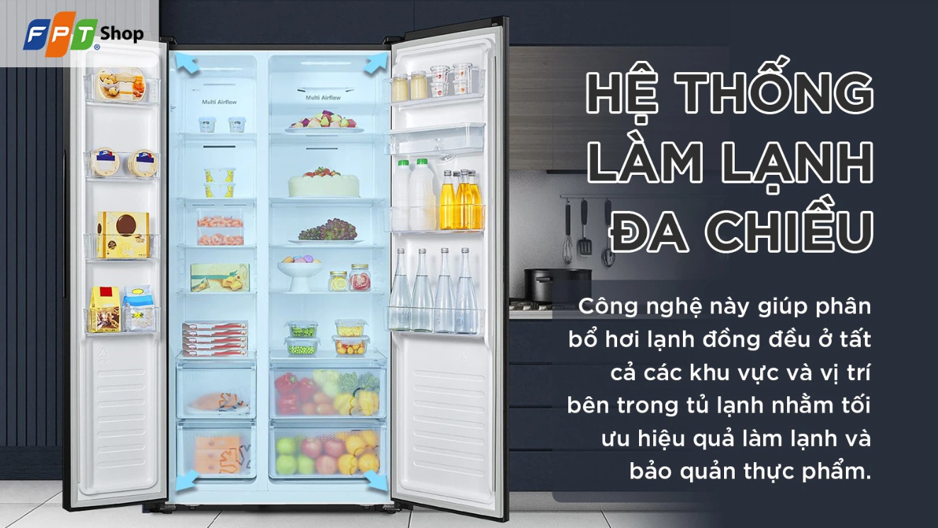 loại tủ lạnh (ảnh 1)
