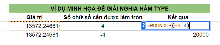 Dùng hàm ROUNDUP trong Excel làm tròn kết quả số lên đơn giản 2