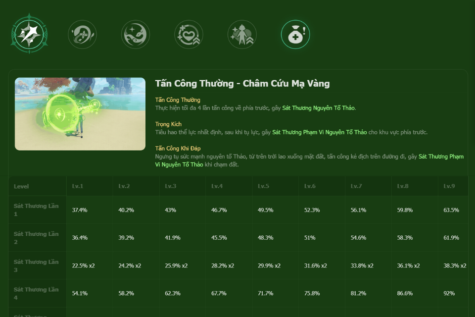 Tấn Công Thường - Châm Cứu Mạ Vàng