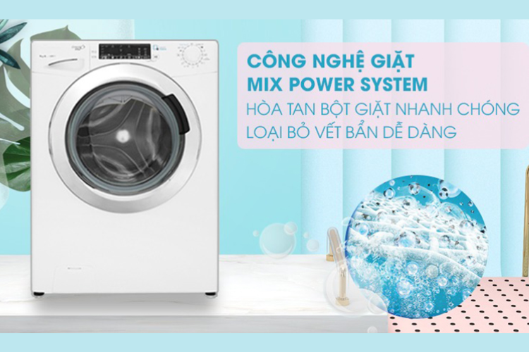Máy giặt Candy của nước nào 4