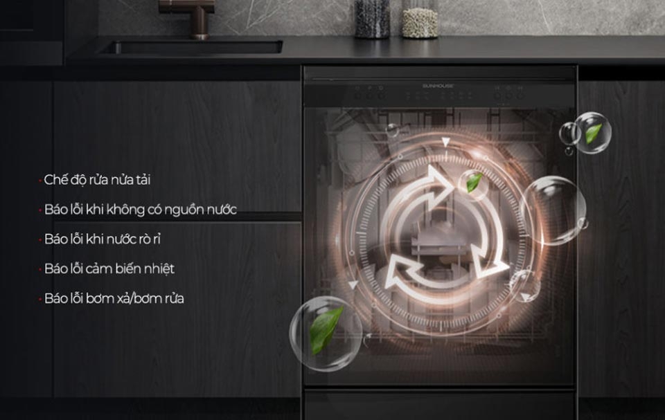 Máy rửa bát Sunhouse - Ảnh 02