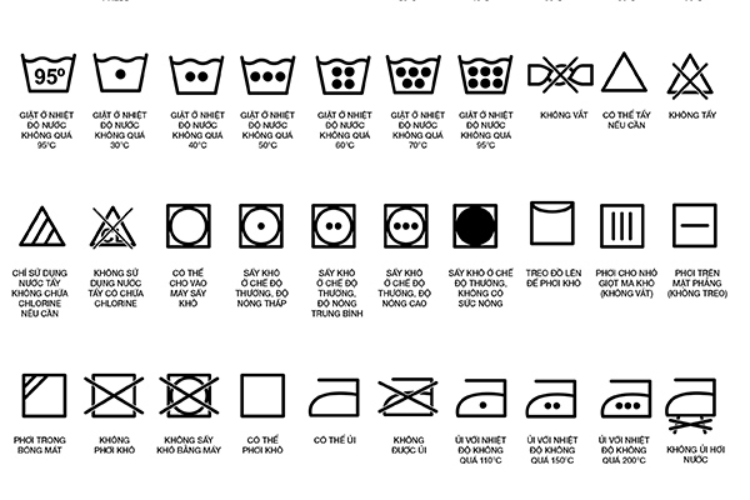 Giải mã bí mật đằng sau các ký hiệu giặt là quen thuộc ở trên quần áo mà chúng ta vẫn thường thấy hình 3