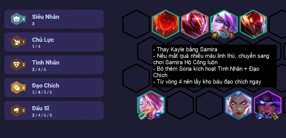 Thực hiện các xây dựng đội hình