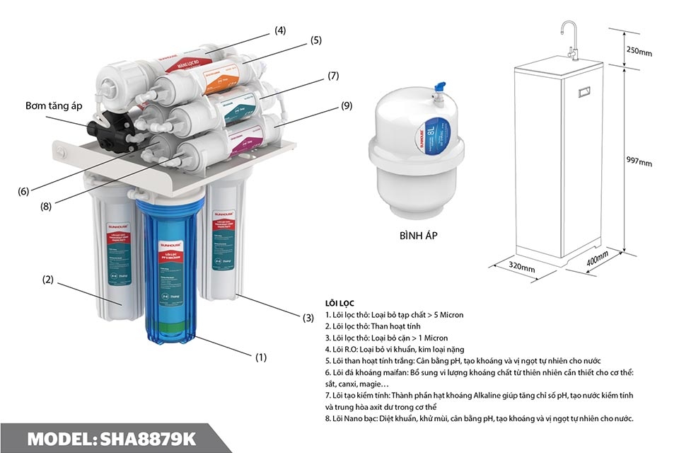 Máy lọc nước Sunhouse 8 lõi - Ảnh 01
