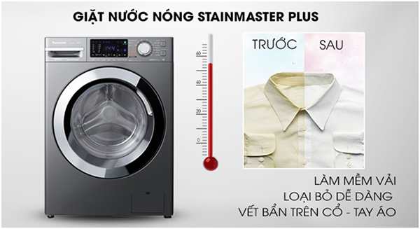 Máy giặt diệt khuẩn là gì? Gợi ý các model máy giặt diệt khuẩn tốt nhất hiện nay 3