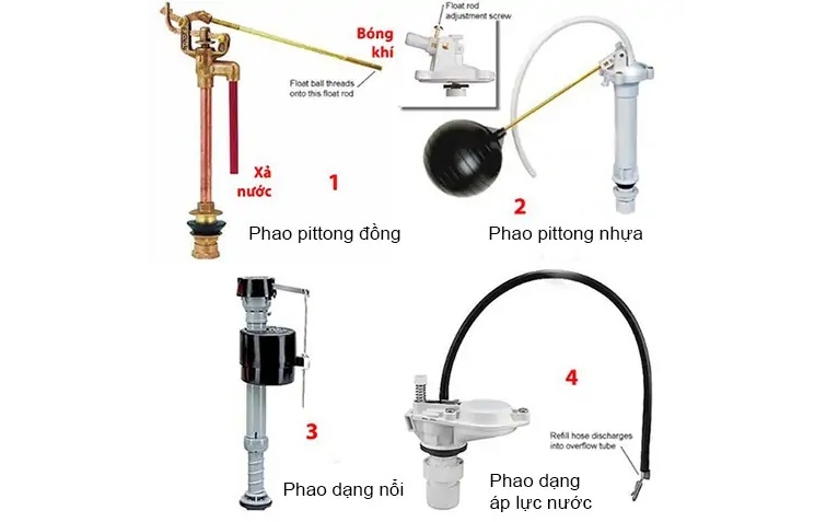 Phao bồn cầu không ngắt nước: Nguyên nhân và cách khắc phục hiệu quả từng trường hợp 2