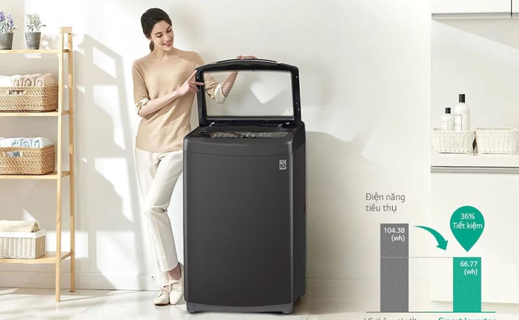 cách chọn mua máy giặt LG phù hợp (ảnh 1)