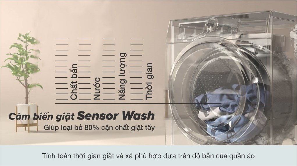 Có nên mua máy giặt sấy Electrolux (ảnh 3)