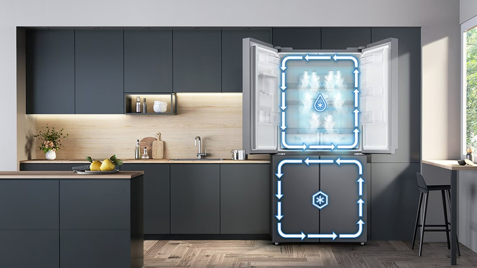 Tủ lạnh được trang bị 2 dàn lạnh độc lập Twin Cooling Plus™