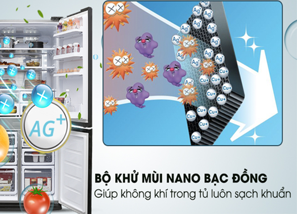 Tủ lạnh Sharp có tốt không và có nên mua không? Tìm hiểu những ưu - nhược điểm của tủ lạnh Sharp 2