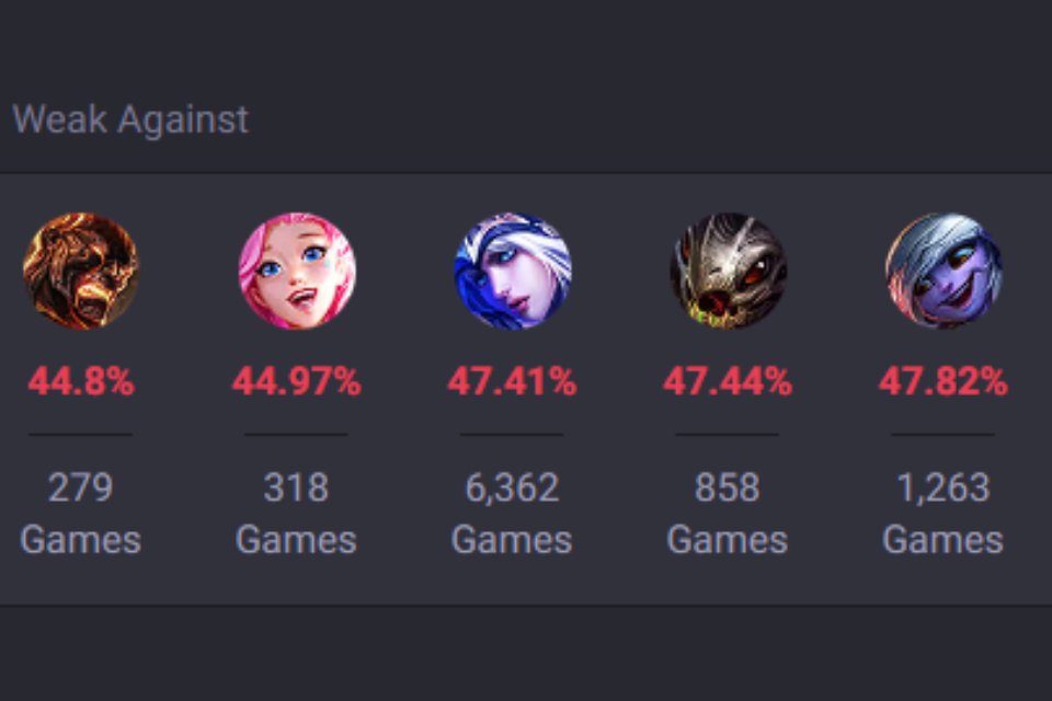 OPGG