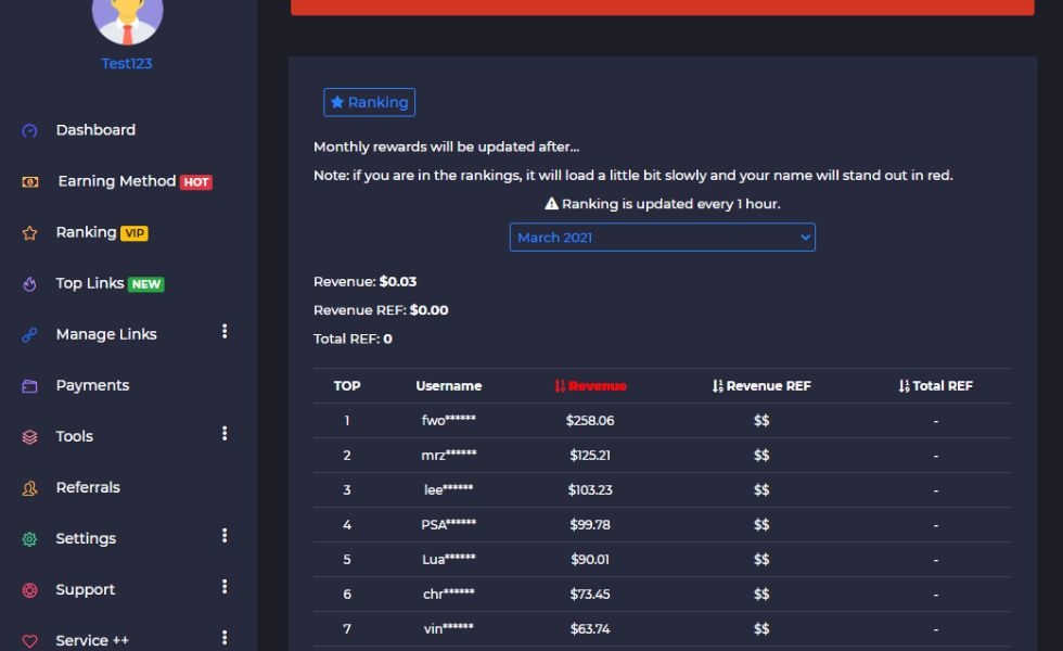 quản trị MegaURL