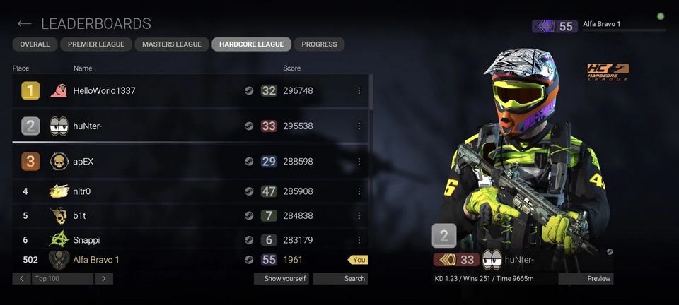 Chia sẻ bí quyết chinh phục game hiệu quả