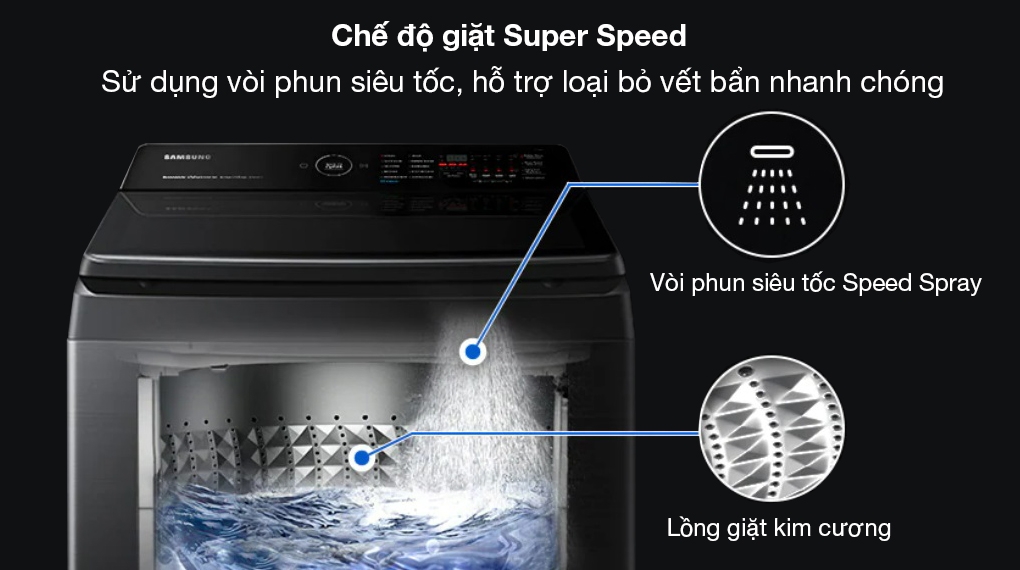 máy giặt Samsung WA95CG4545BDSV (ảnh 4)